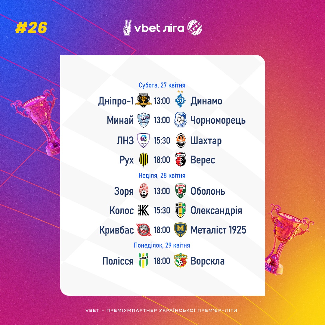 Продовження УПЛ 27-29 квітня: повний розклад матчів двадцять шостого туру
