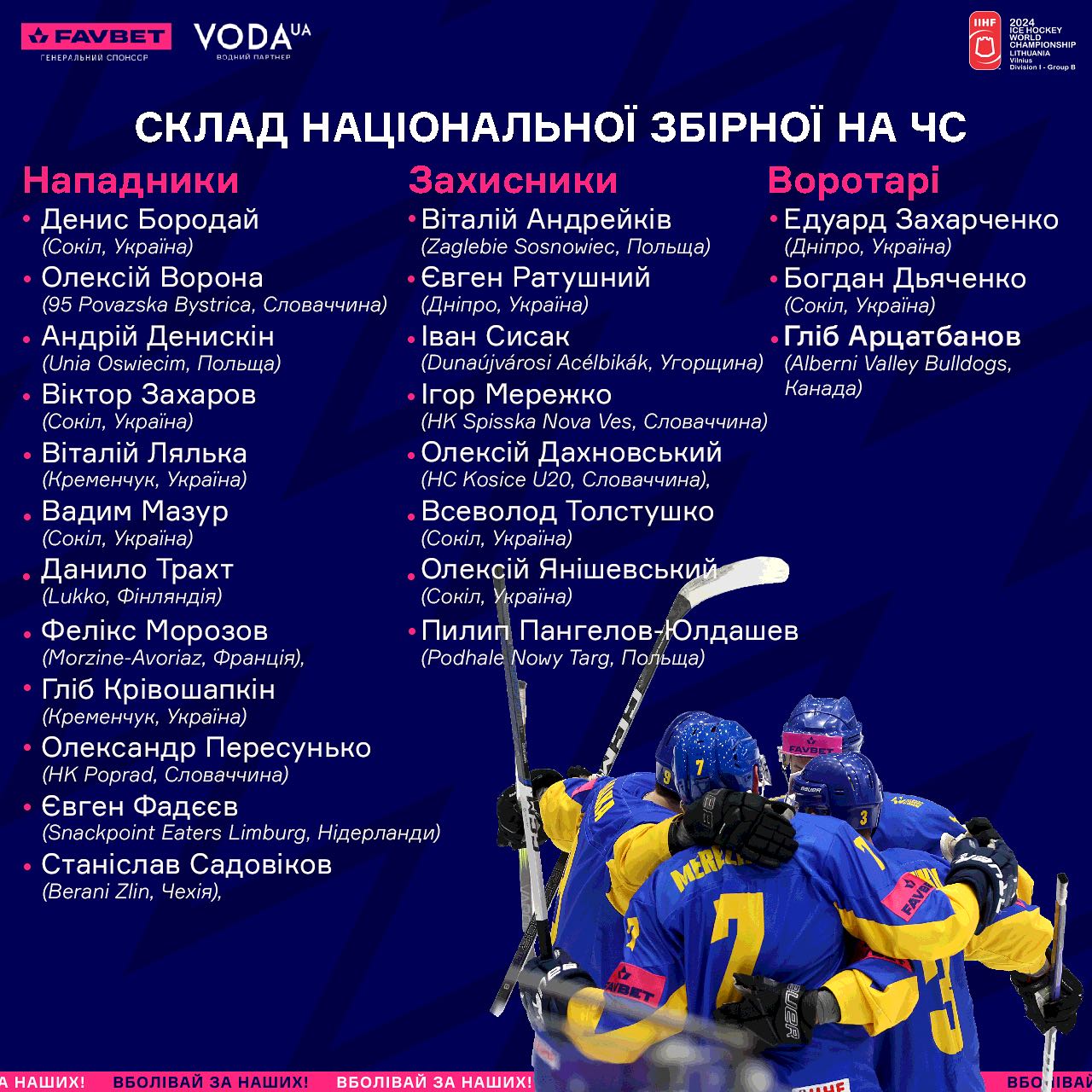 Хокейна збірна України на старті ЧС-2024: склад, суперники та перспективи