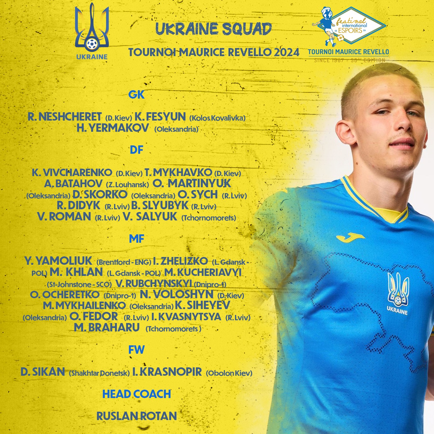 Олімпійська збірна України їде в Тулон. Ротань покаже команду в головній вітрині талантів