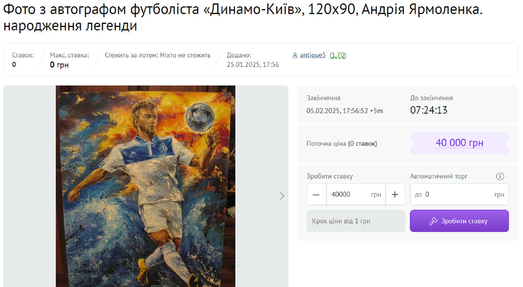 Спортивні артефакти: скільки колекціонери у 2025 році готові платити за легендарні предмети