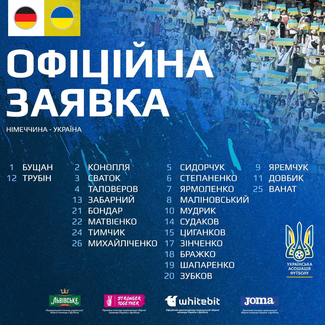 Німеччина – Україна: Ребров оголосив заявку на товариський матч перед Євро-2024