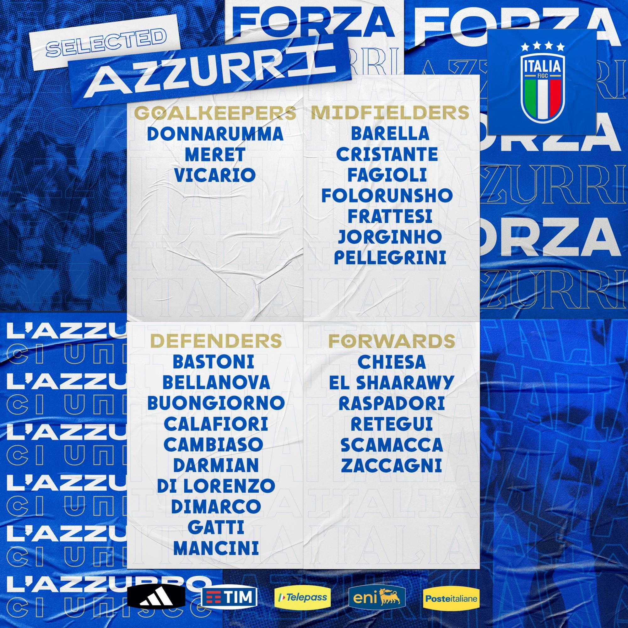 Сборная Италии раскрыла финальный список на чемпионат Европы-2024: кто в команде Спаллетти