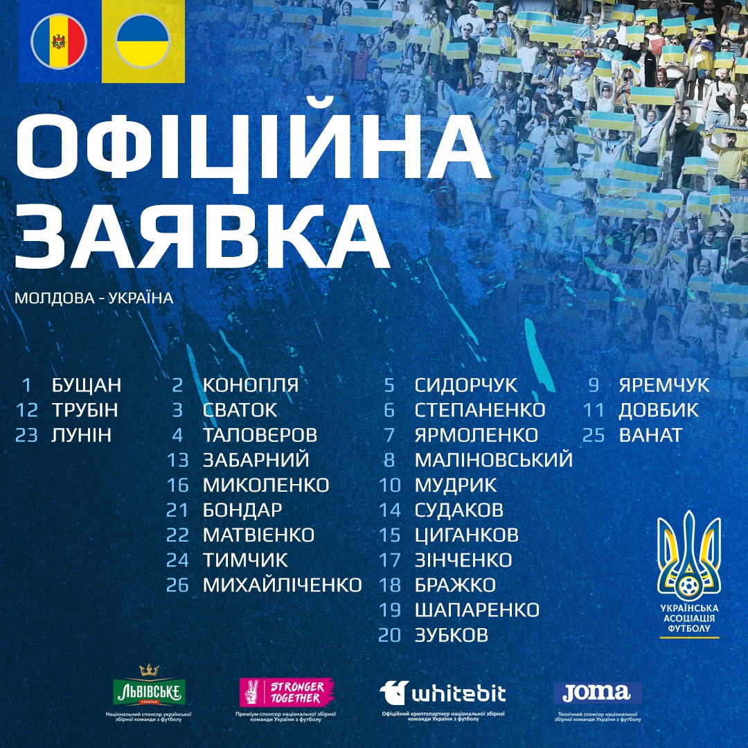 Молдова – Україна: Довбик та інші зірки в заявці на останній спаринг перед Євро-2024