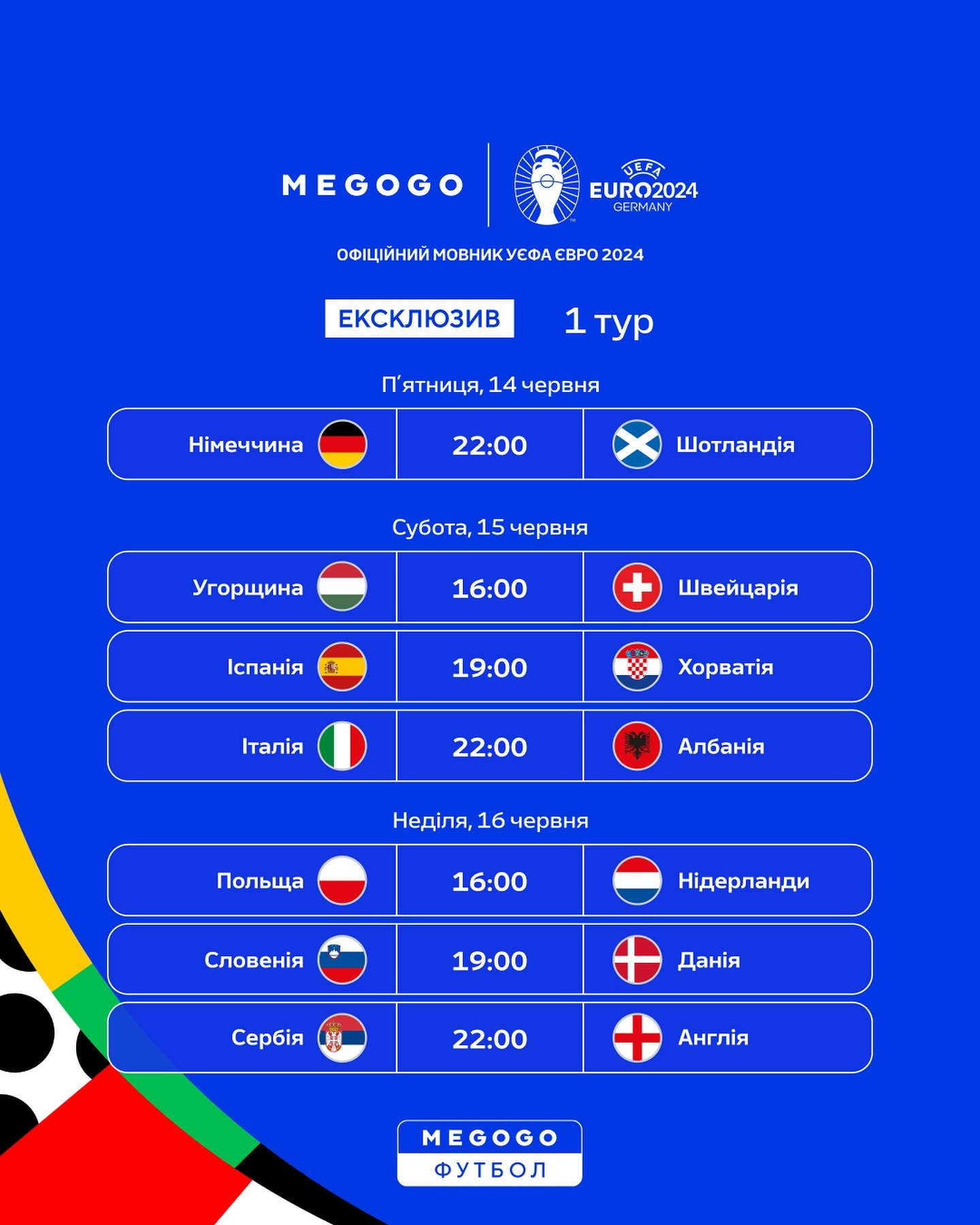 Євро-2024: повний розклад матчів 15 червня