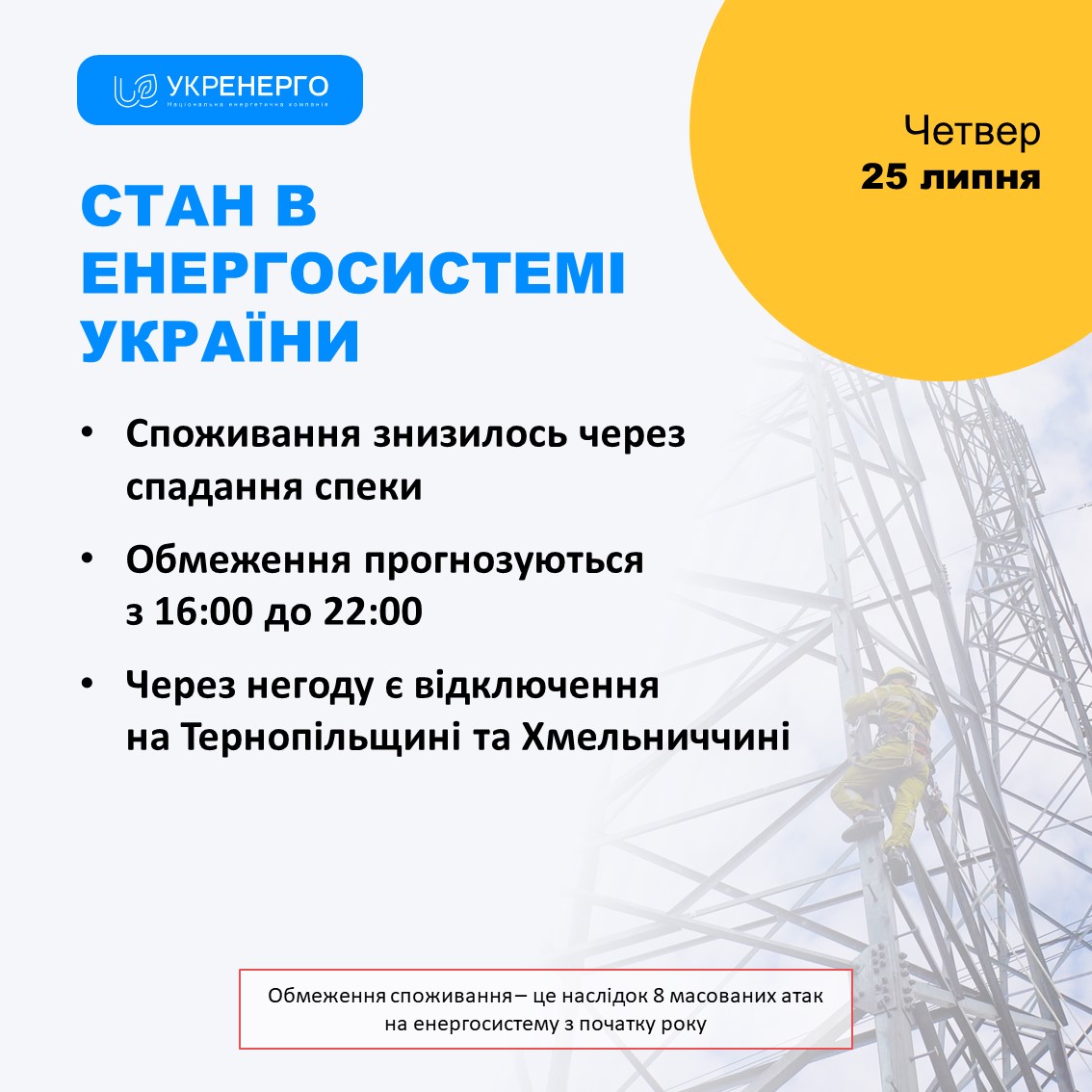 "Укренерго" повідомило час та обсяг відключень світла на сьогодні