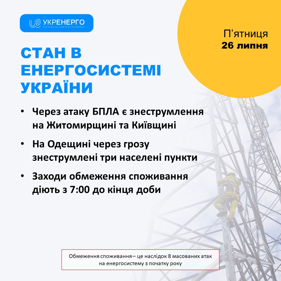 "Укренерго" назвало час максимальних відключень світла на сьогодні