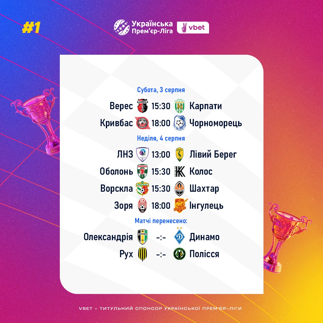 Старт УПЛ 3-4 серпня: повний розклад матчів першого туру