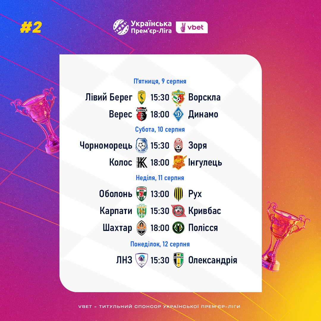 Продовження УПЛ 9-12 серпня: повний розклад матчів другого туру
