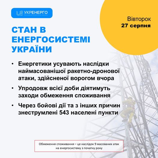 "Укренерго" зробило заяву про графіки відключень: скільки не буде світла