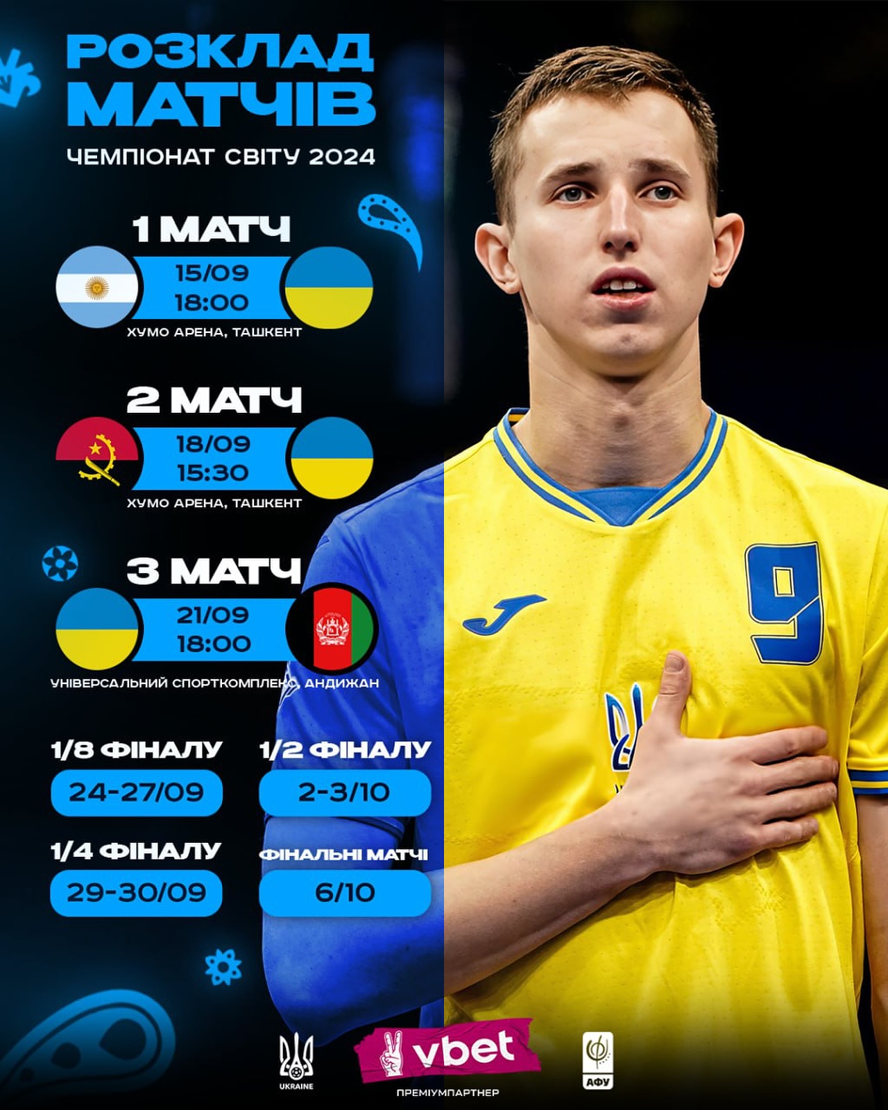 Футзальная сборная Украины на старте ЧМ-2024: состав, соперники и перспективы