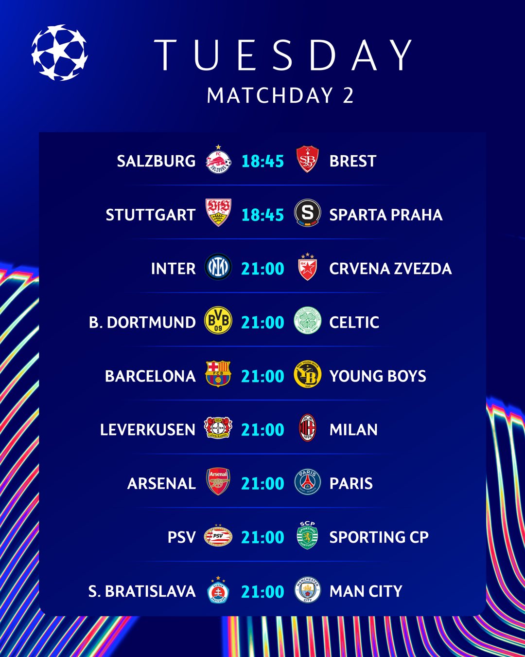 Повернення Ліги чемпіонів 1 жовтня: повний розклад матчів вівторка