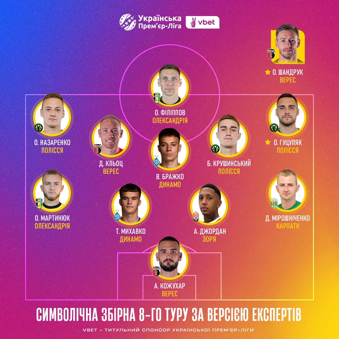 Головний тренер середняка УПЛ отримав приз туру: він зупинив "Шахтар"