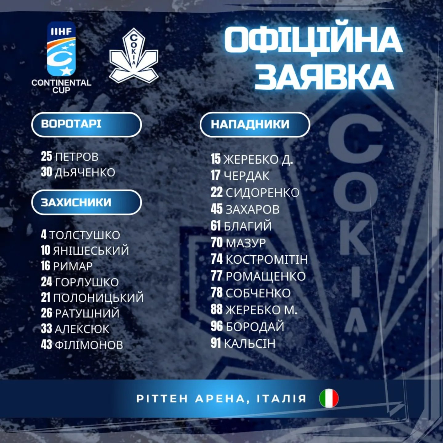 "Сокіл" оголосив заявку на Континентальний кубок: два новачки в обоймі