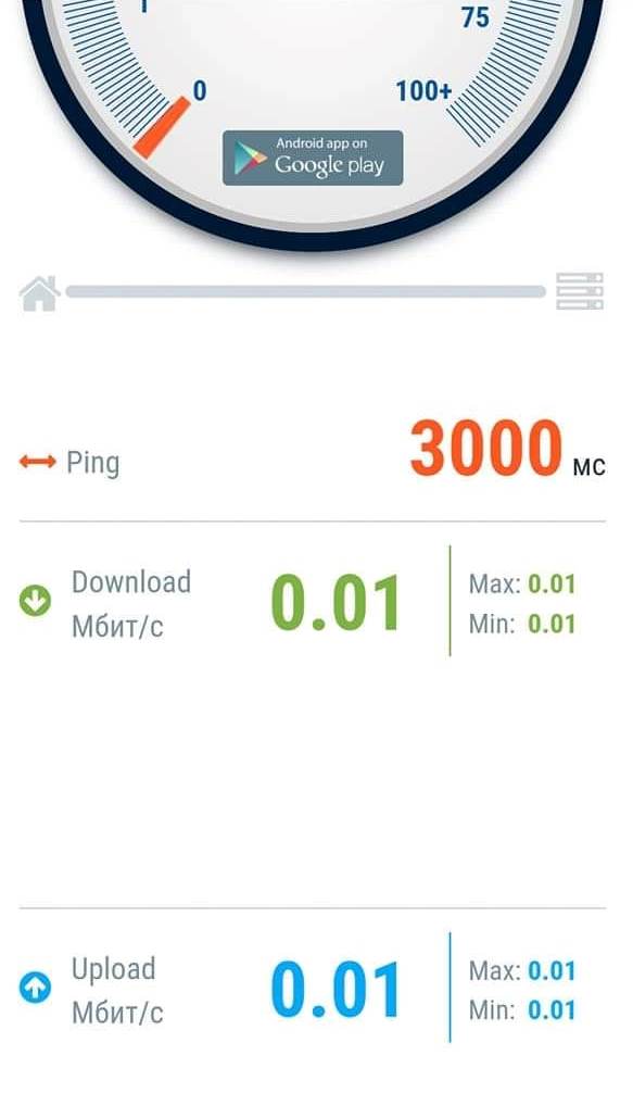 Масштабный сбой в Vodafone: что произошло