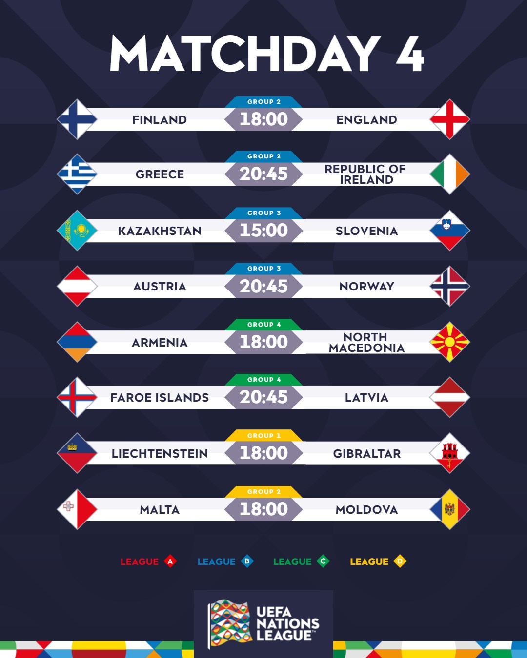 Продовження Ліги націй 13 жовтня: повний розклад матчів неділі