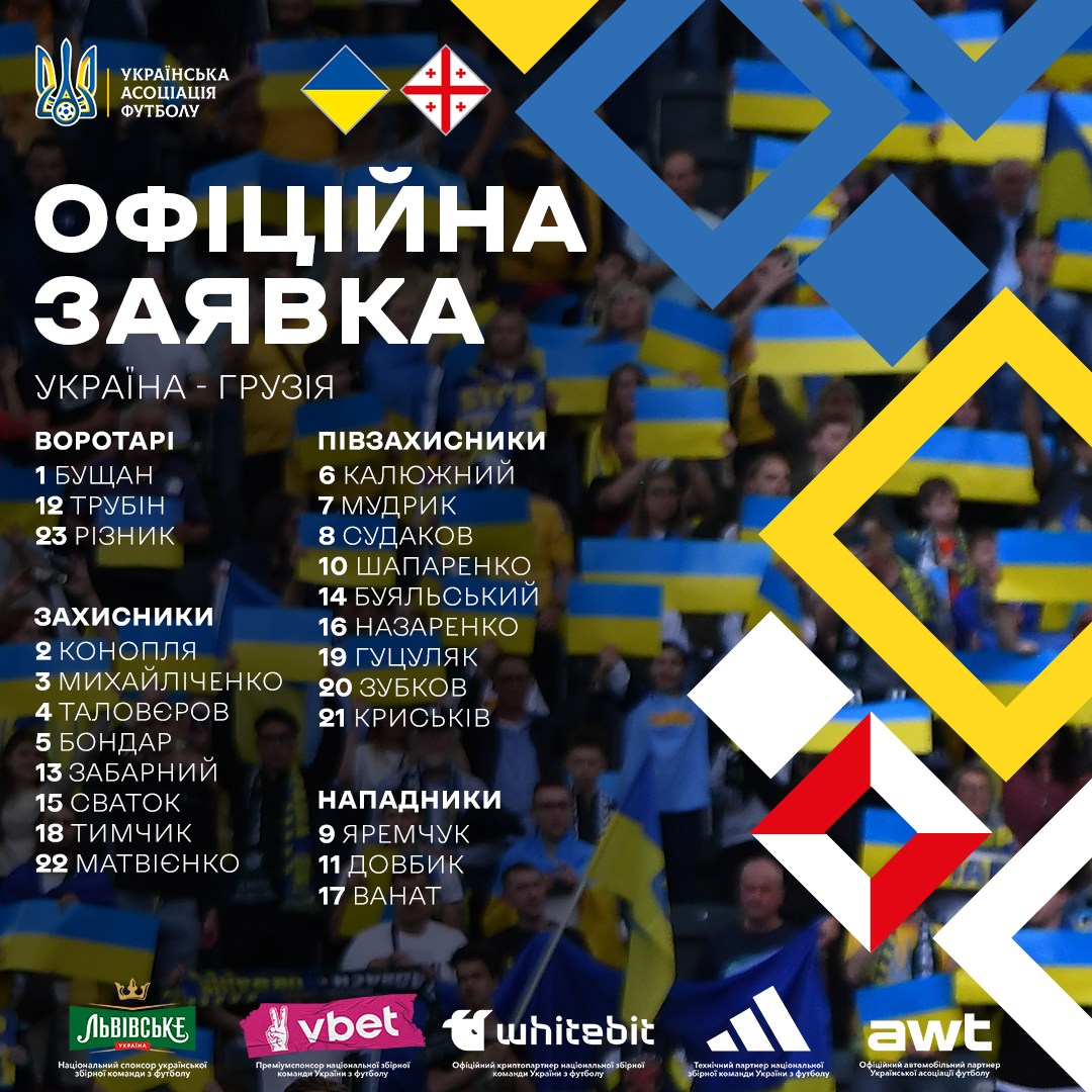 Україна – Грузія: Ребров відсіяв лідера "Шахтаря" і працелюба "Динамо"