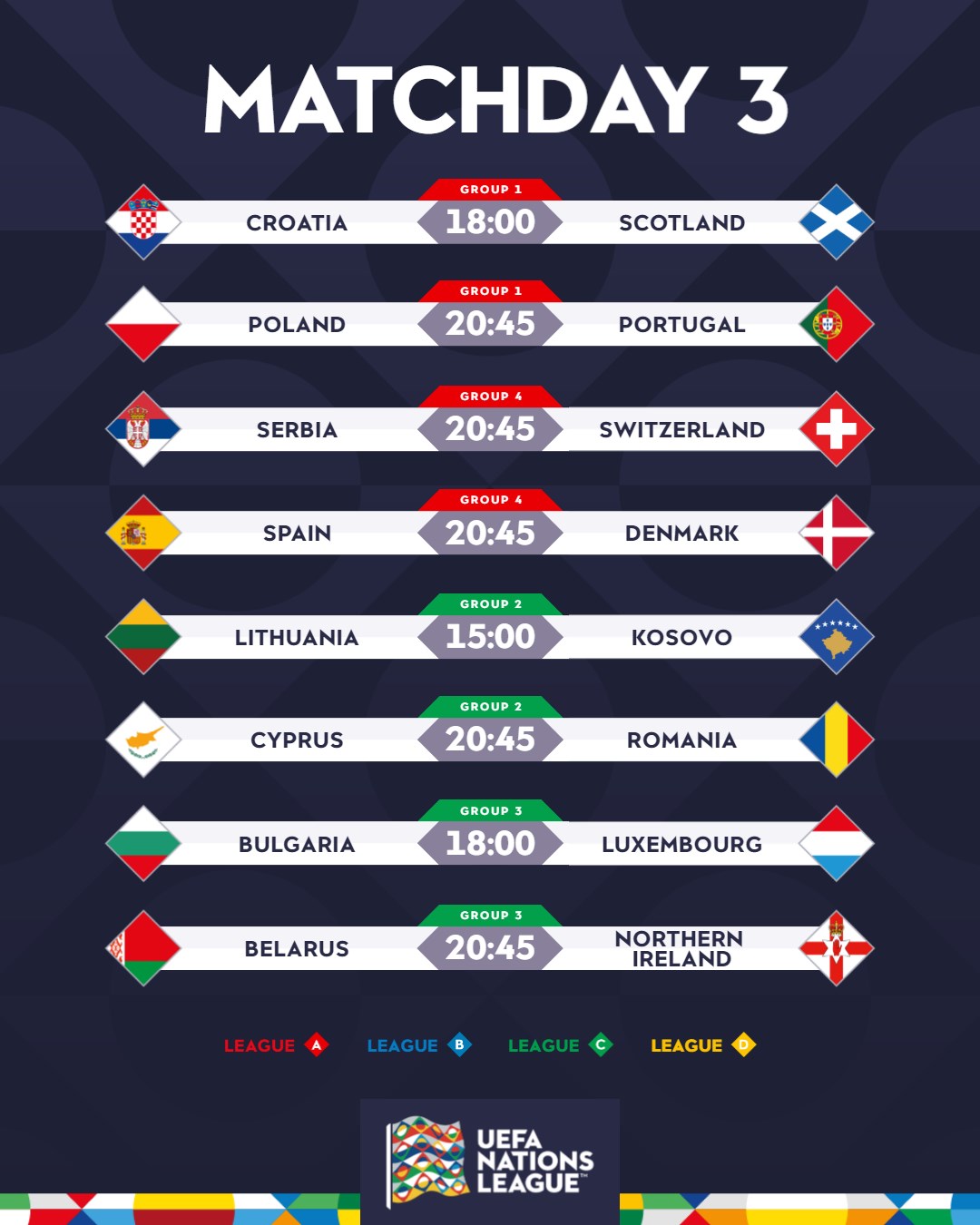 Продовження Ліги націй 12 жовтня: повний розклад матчів суботи