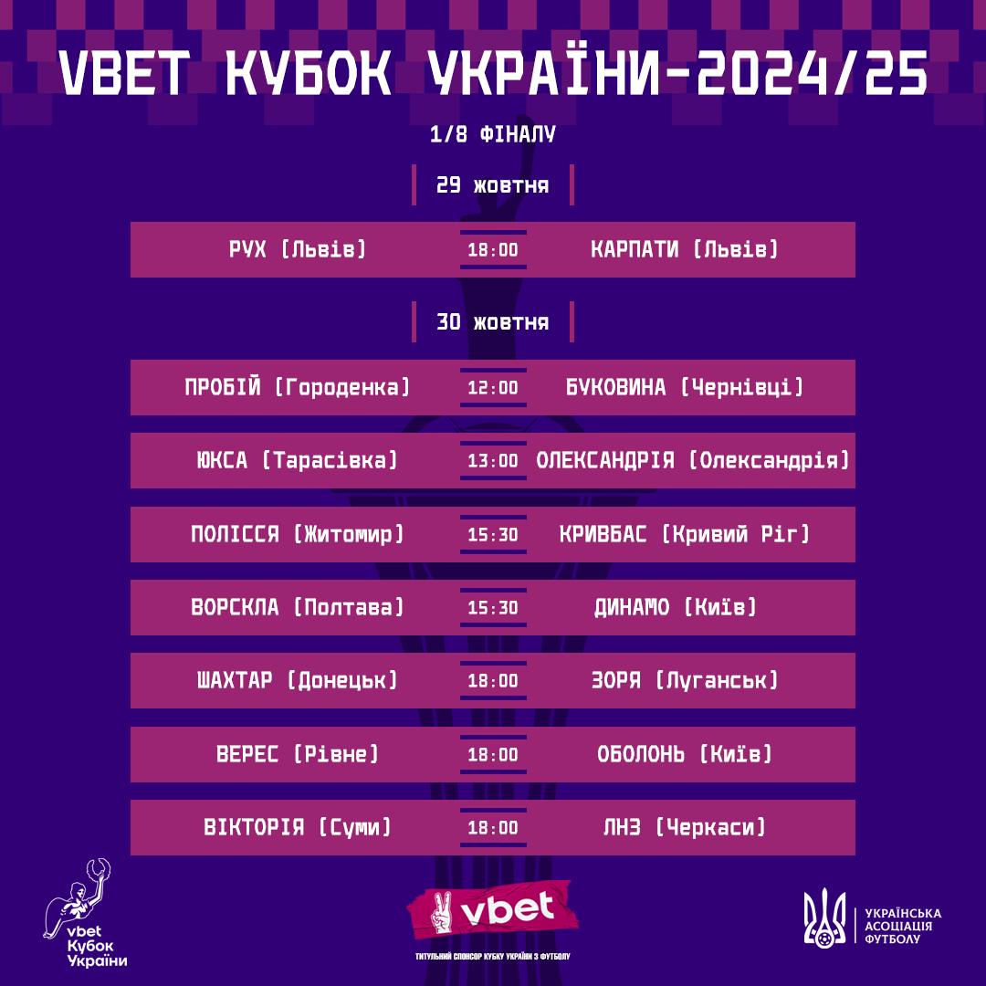 Повернення Кубка України 29-30 жовтня: повний розклад матчів 1/8 фіналу