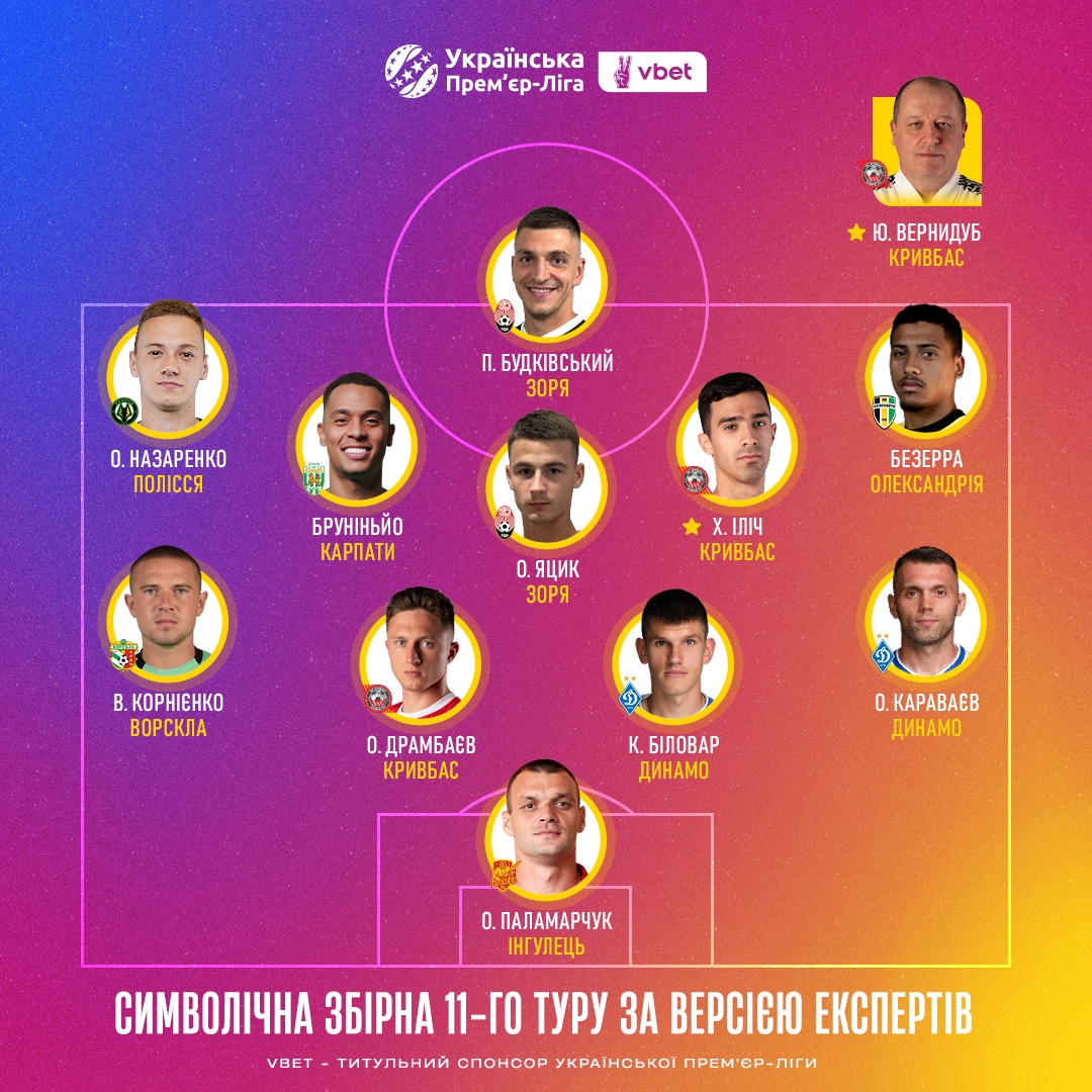 Бронзовий призер УПЛ несподівано забрав обидві нагороди туру