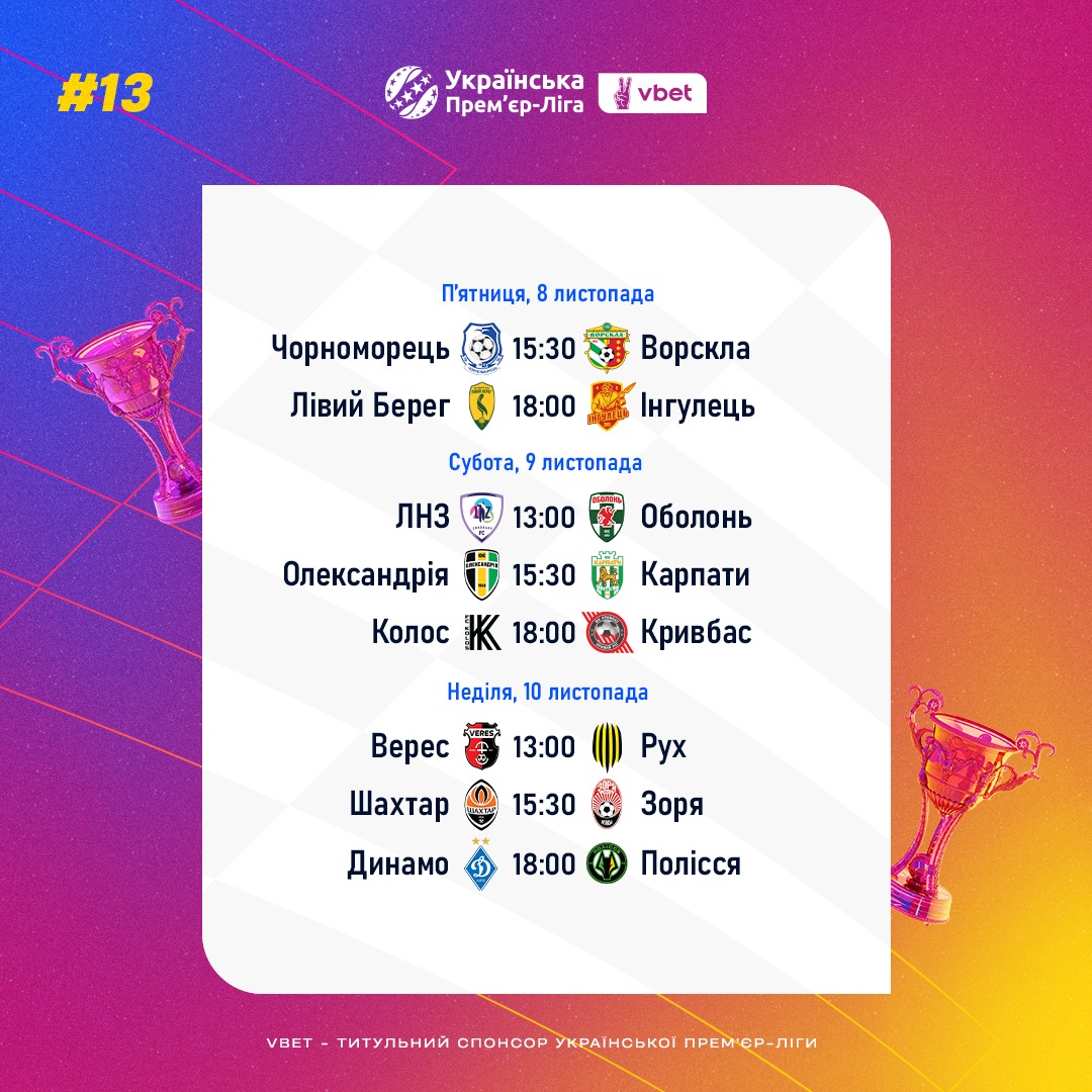 Продовження УПЛ 8-10 листопада: повний розклад матчів тринадцятого туру
