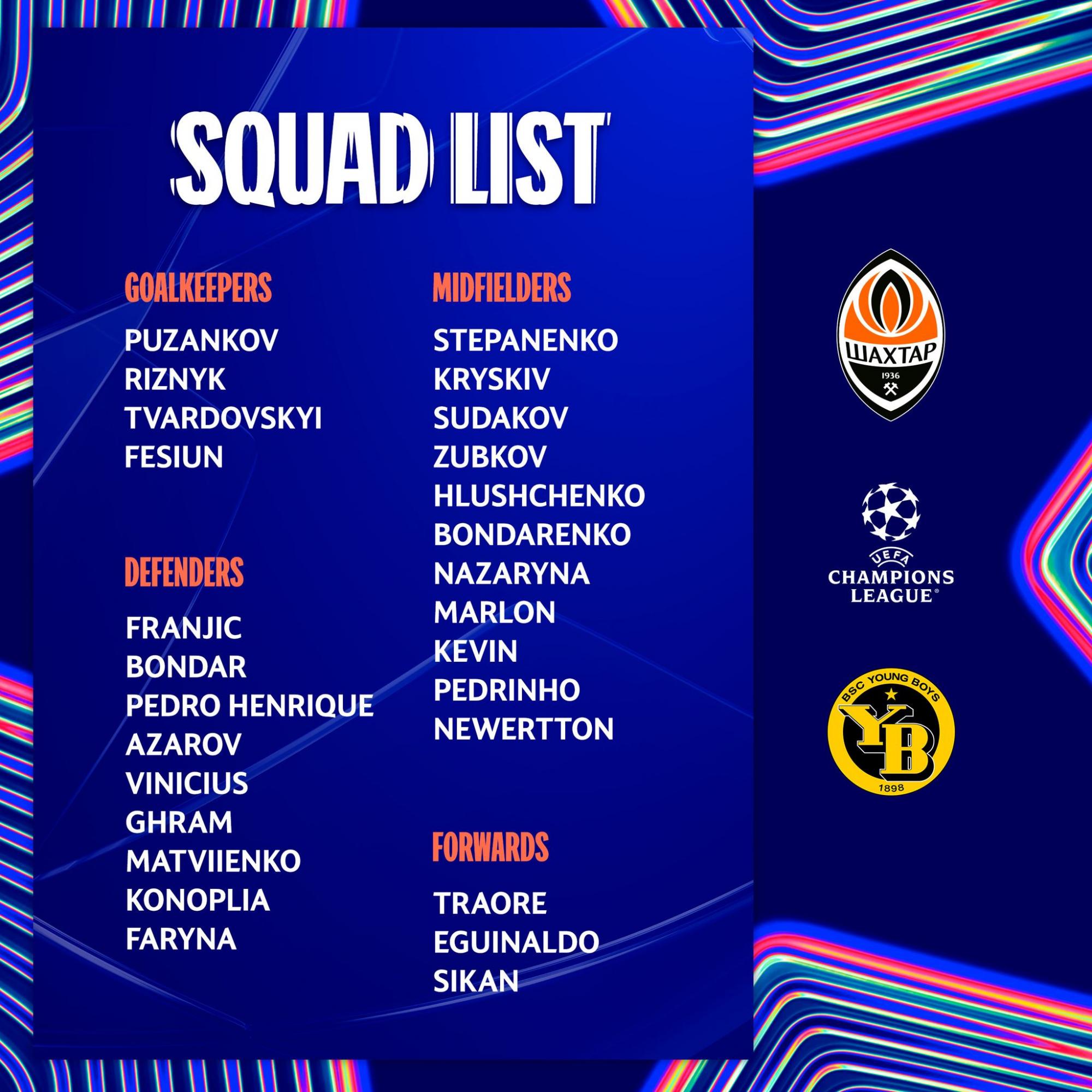 "Шахтар" – "Янг Бойз": хто полетів до Німеччини на матч Ліги чемпіонів