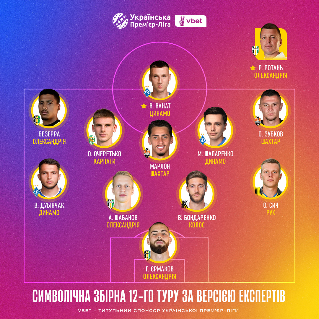 Співлідери УПЛ розділили призи чергового туру першості