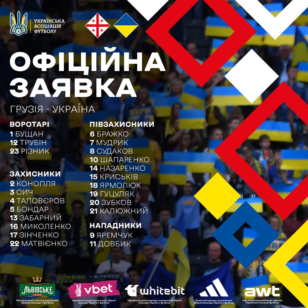 Грузія – Україна: Ребров відчепив зірку "Динамо" на матч Ліги націй