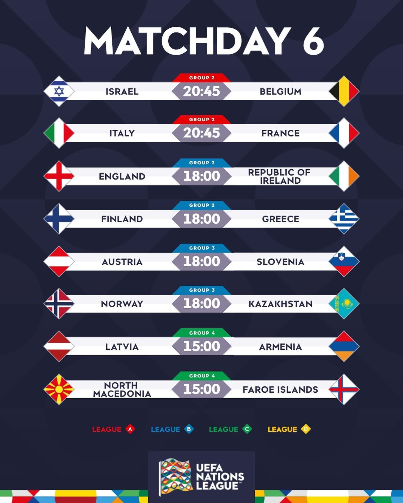Продовження Ліги націй 17 листопада: повний розклад матчів неділі