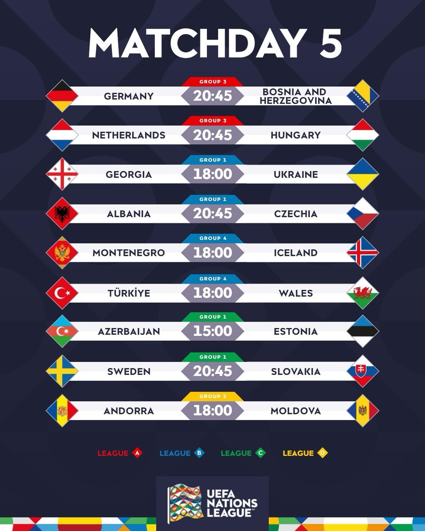 Продовження Ліги націй 16 листопада: повний розклад матчів суботи
