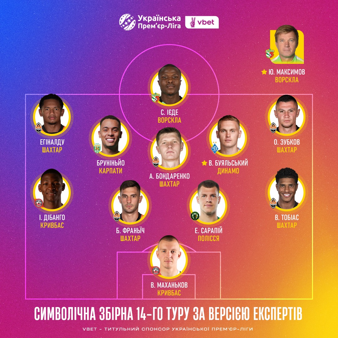 Звезда лидера УПЛ и антикризисный тренер получили призы очередного тура