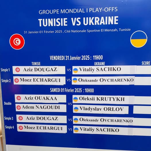 Кубок Девіса: українські тенісисти дізнались розклад битви за виживання