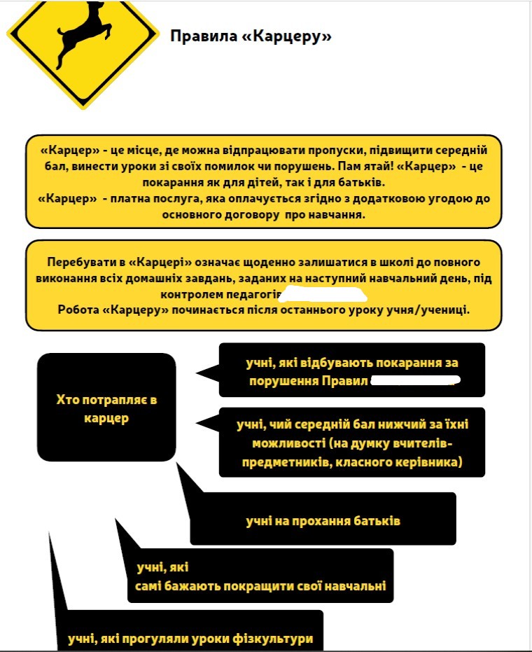 Дітей садять у "карцер". Приватна школа у Харкові потрапила у скандал через методи покарання