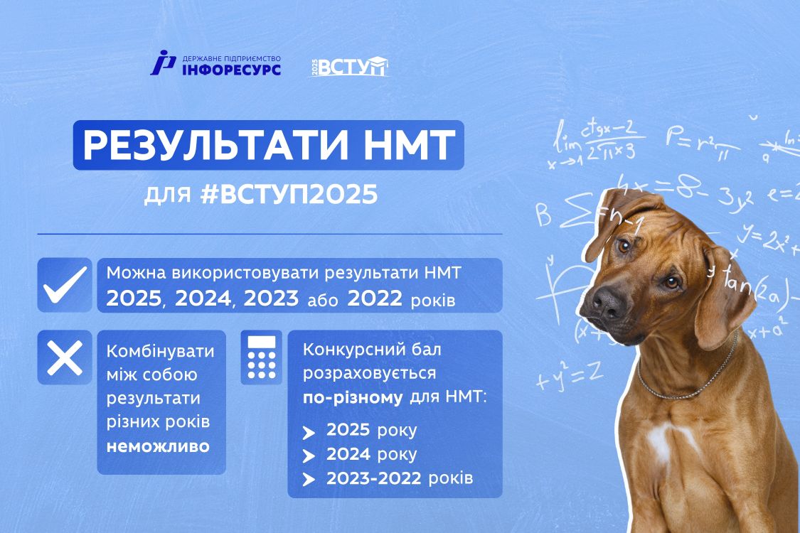 ЗНО більше не рахується: які результати НМТ дійсні для вступу у 2025 році