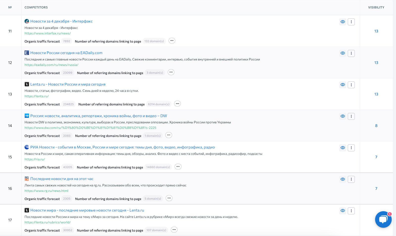 Українців на ТОТ закликають користуватись Google-пошуком українською: чому це важливо