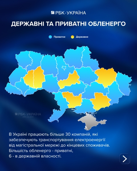 "Владельцы света". Кому принадлежит энергетика Украины и какая доля у государства