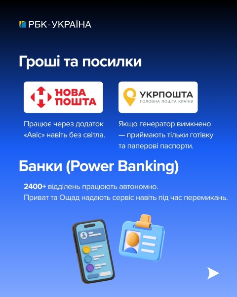 Бізнес на генераторах: як працюють сервіси в Україні без світла та де знадобиться готівка