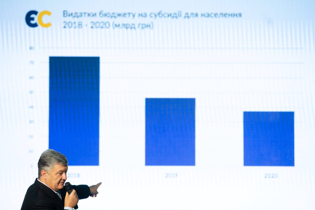 Порошенко: борги із зарплат вже перевищили 4 млрд гривень
