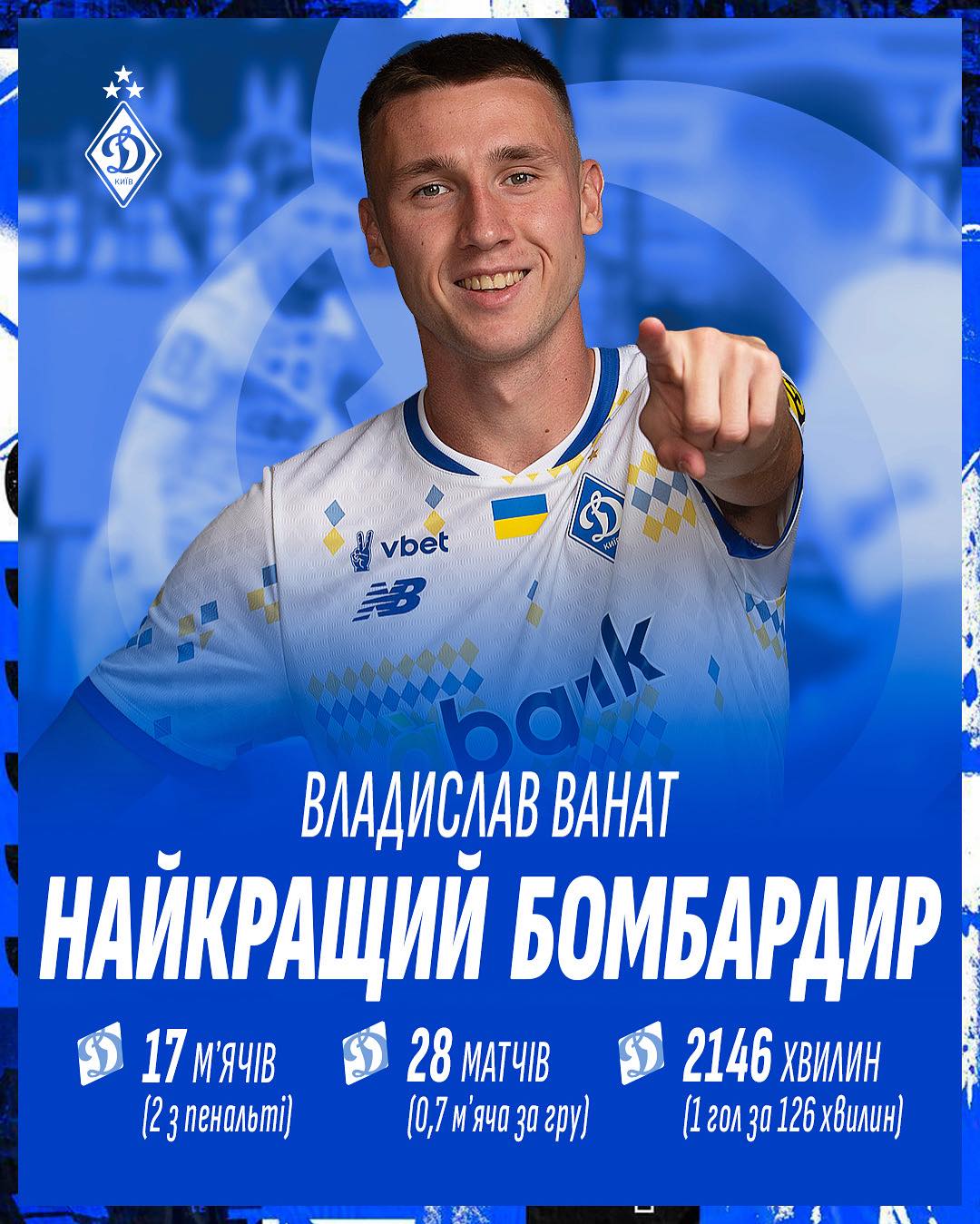 "Динамо" пригадало всі голи Ваната: топ-моменти найкращого бомбардира УПЛ (відео)