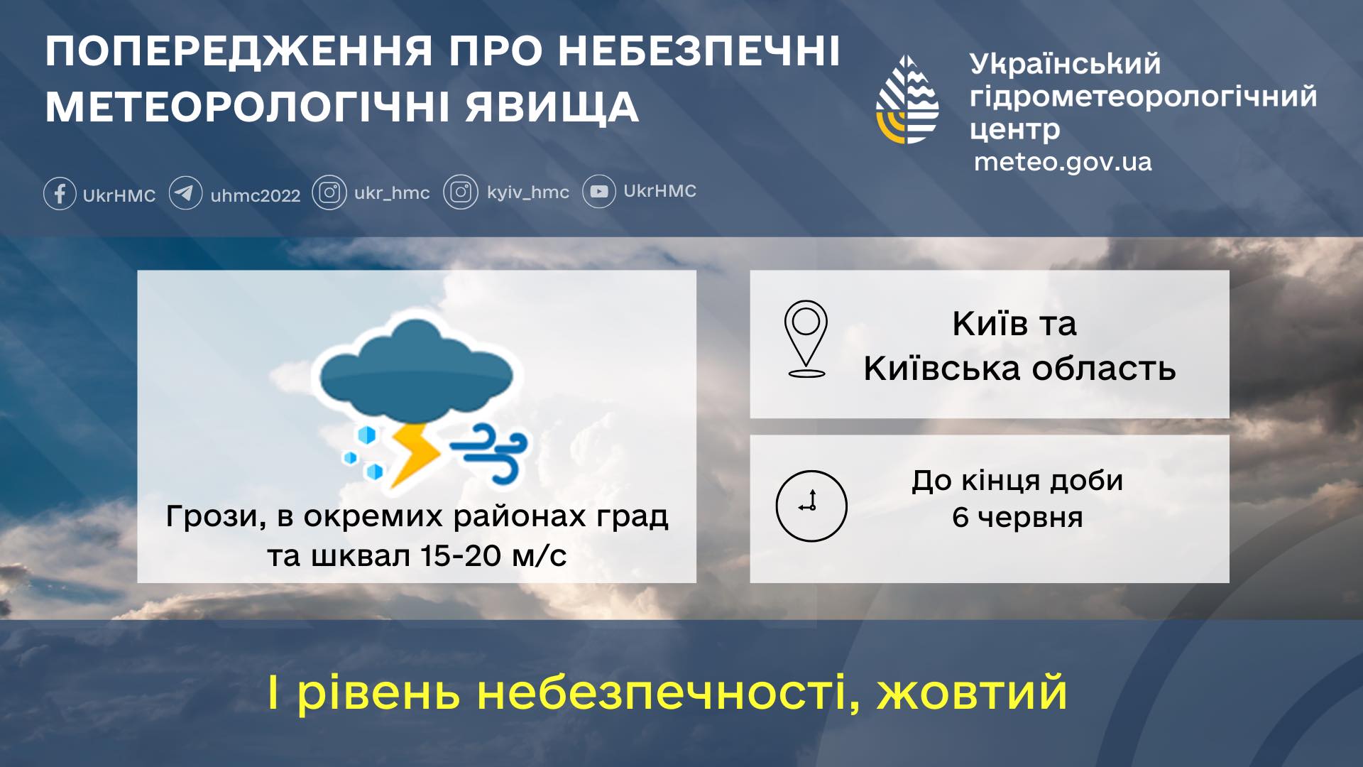 Грози, град та шквали. Синоптики попередили про негоду: де саме