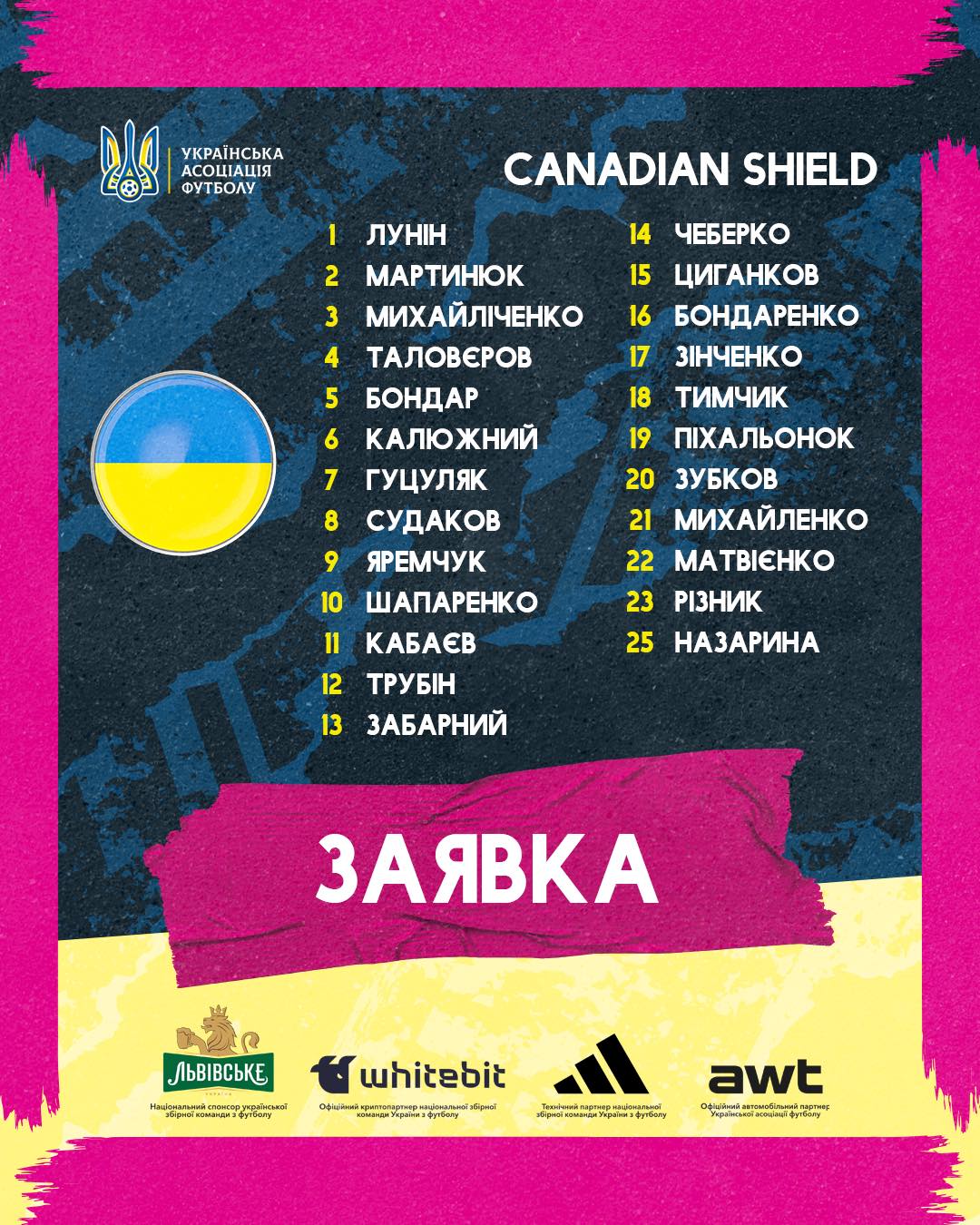 Канада – Україна: Ребров назвав заявку на матч та пояснив свій кадровий вибір
