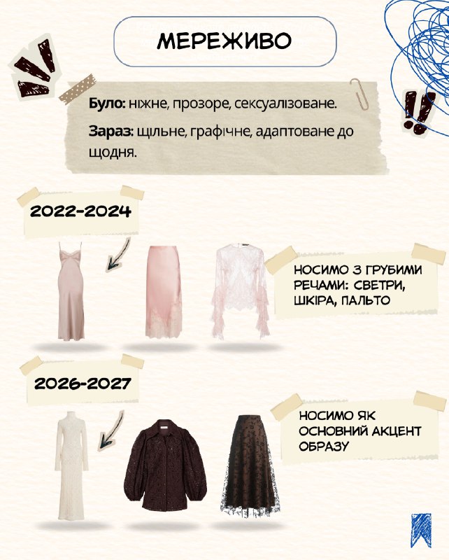 Секрет стилю 2026: 5 трендів, що освіжать гардероб і зекономлять ваш час