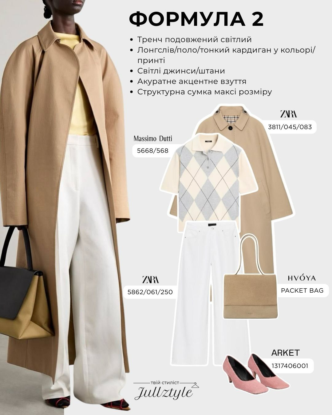 Модний весняний образ за 5 хвилин: прості трюки від стилістки