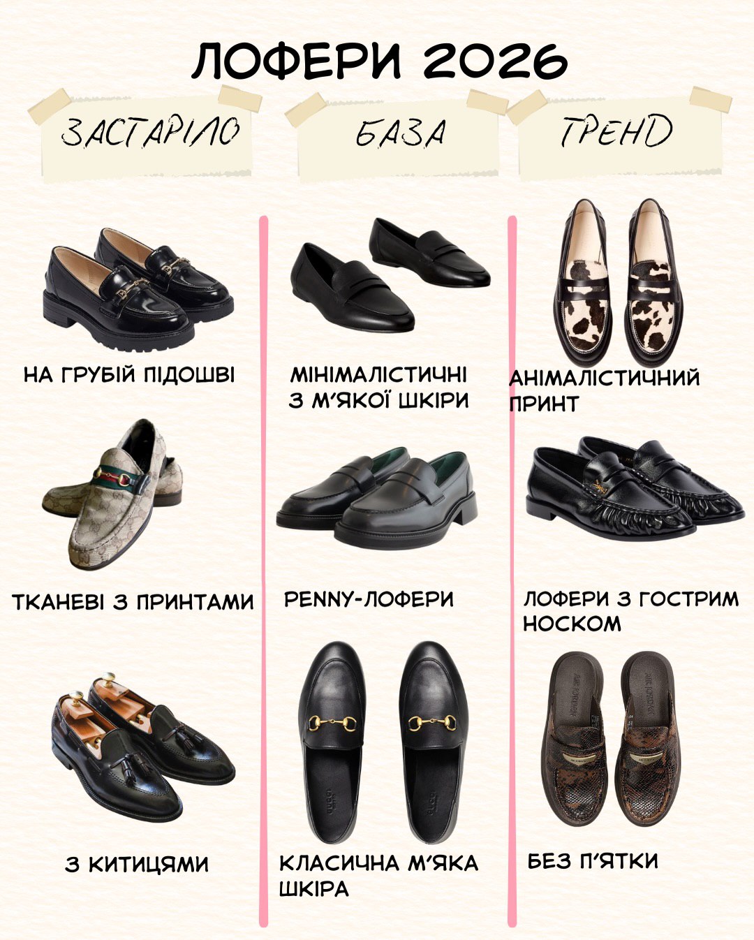 Балетки, шнуровка и животный принт: модная обувь на весну, которую стоит примерить