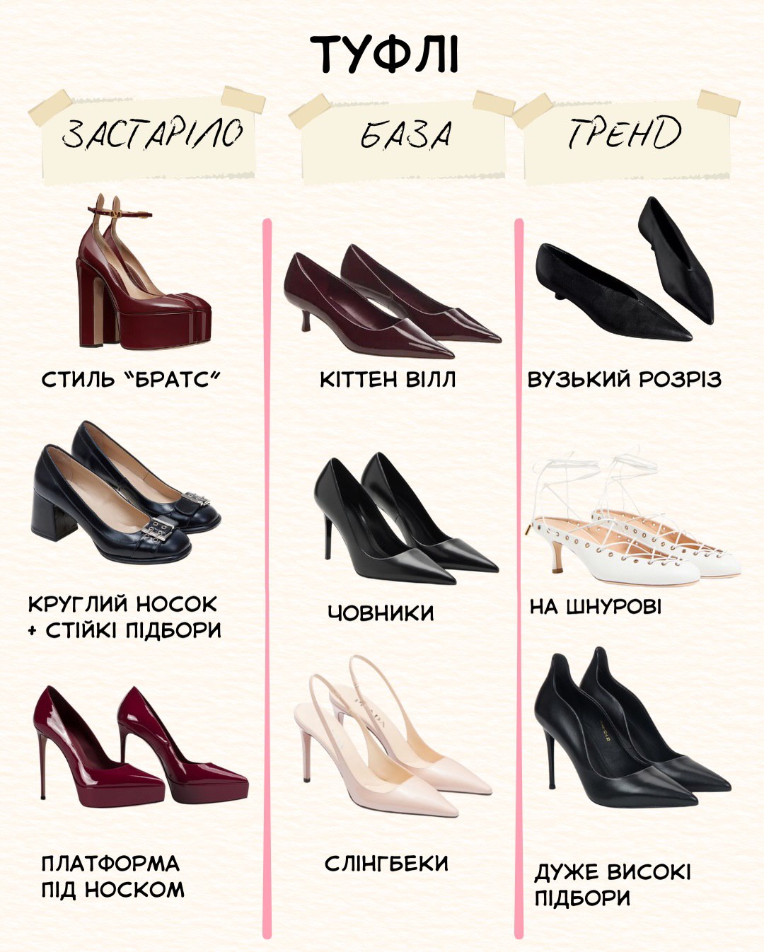 Балетки, шнуровка и животный принт: модная обувь на весну, которую стоит примерить