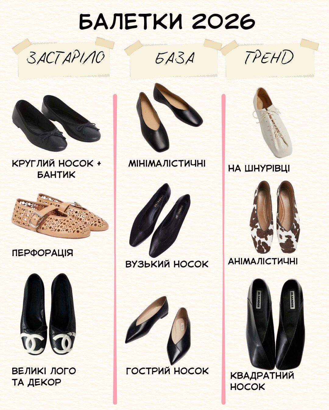 Балетки, шнуровка и животный принт: модная обувь на весну, которую стоит примерить