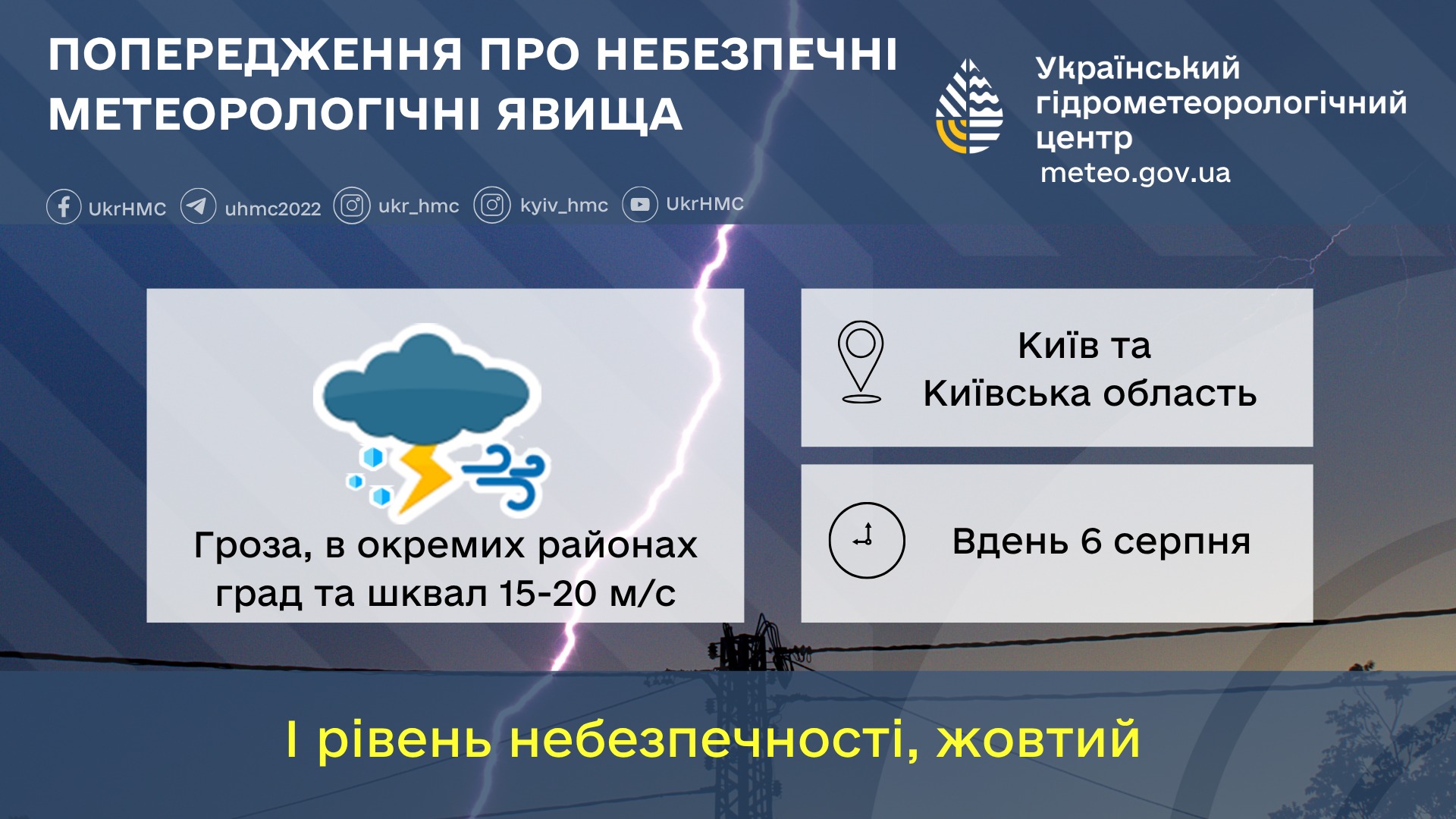На Київ суне негода: оголошено штормове попередження