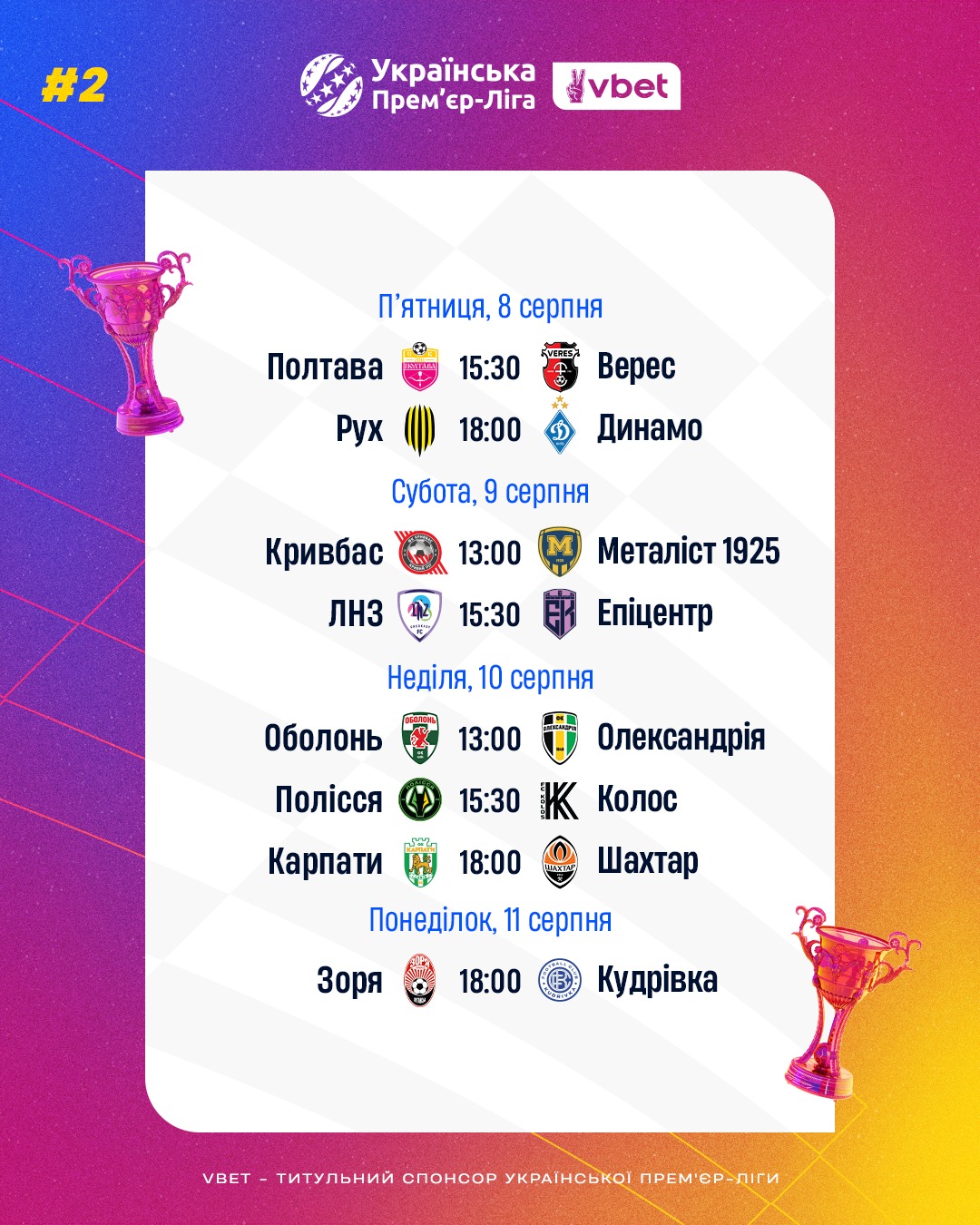 Чи зуміє "Кудрівка" повторити сенсацію? Повний розклад 2-го туру УПЛ та де дивитися матчі