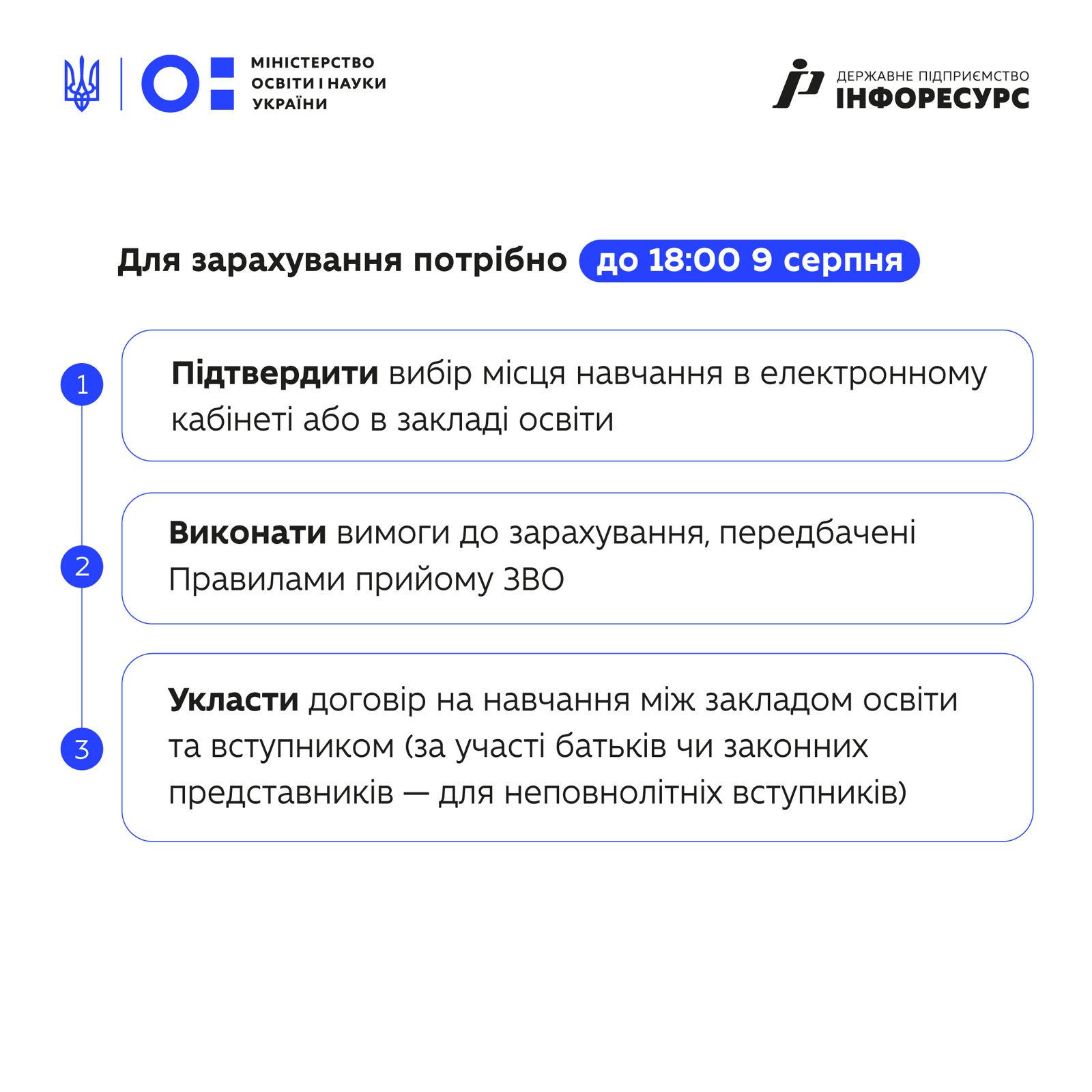 Стали известны первые результаты вступительной кампании: где проверить статус "рекомендовано"