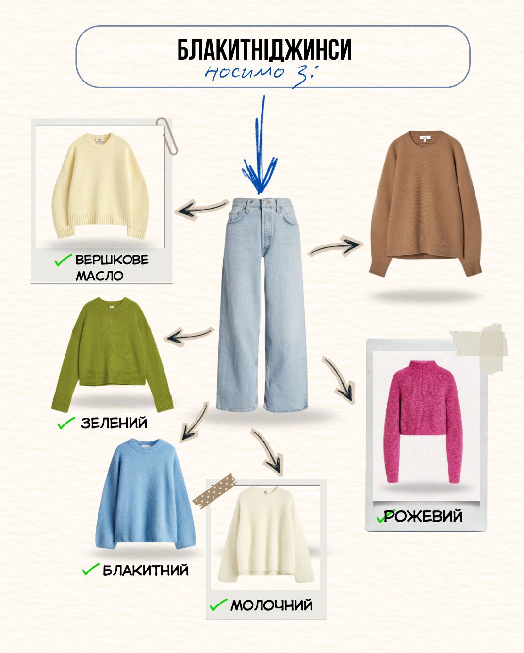 Как носить джинсы, чтобы выглядеть дорого: стилист раскрыла модные сочетания