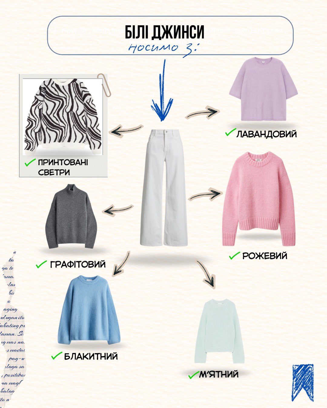 Как носить джинсы, чтобы выглядеть дорого: стилист раскрыла модные сочетания